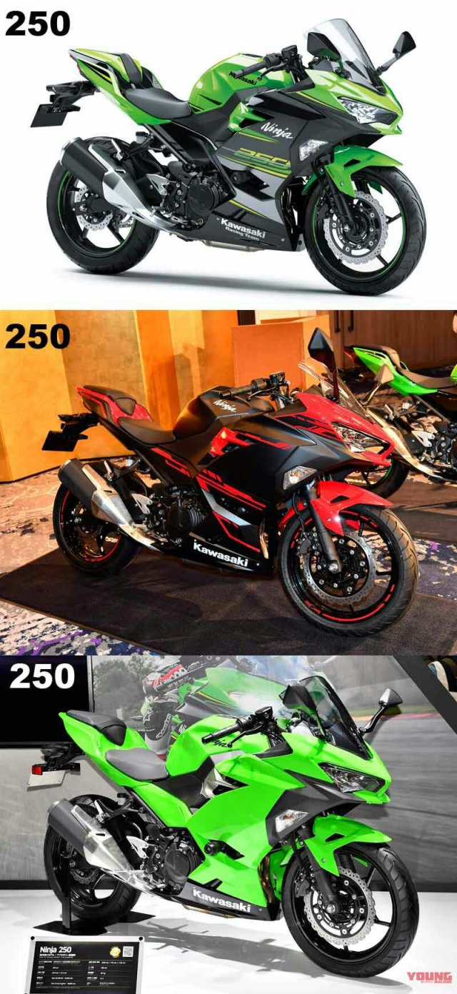 Spesifikasi dan Pilihan Warna Kawasaki Ninja 250 2020 